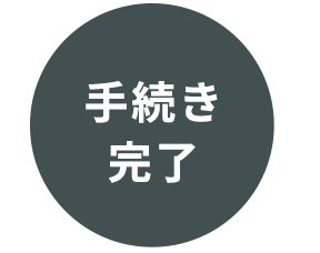 手続き完了